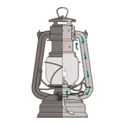 Feuerhand Storm Lantern Metal
