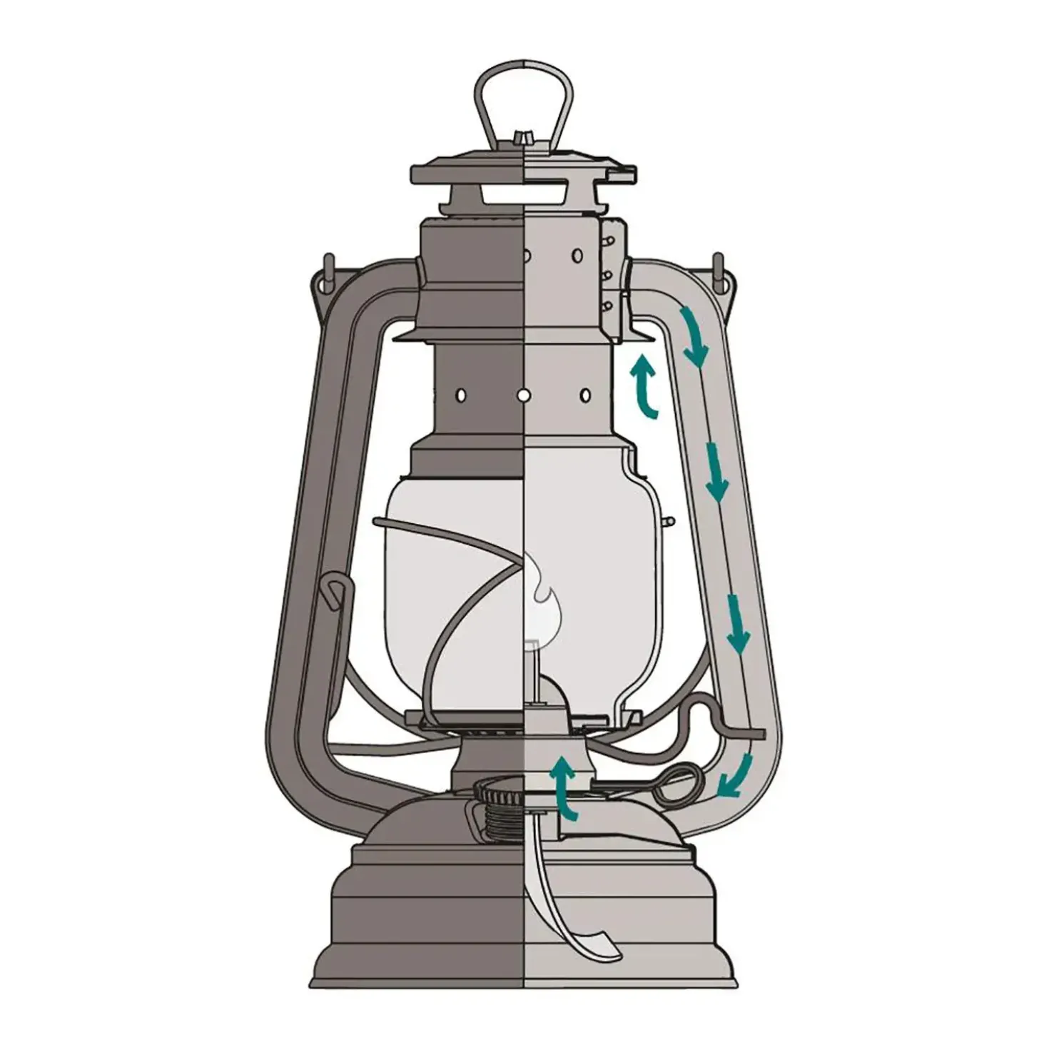 Feuerhand Storm Lantern Metal