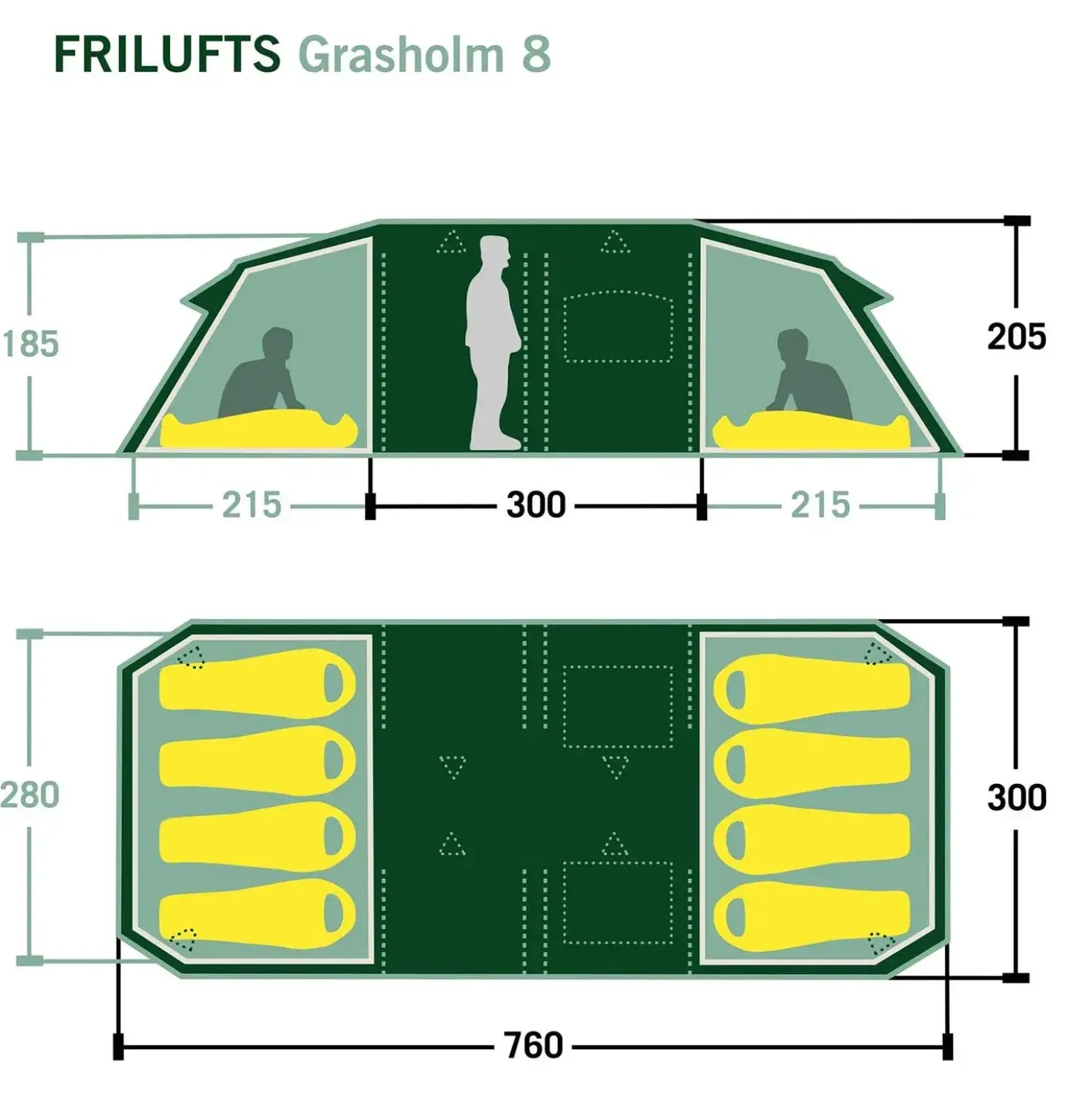 Frilufts Grassholm 8