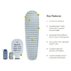 Nemo Tensor Elite Mummy Reg