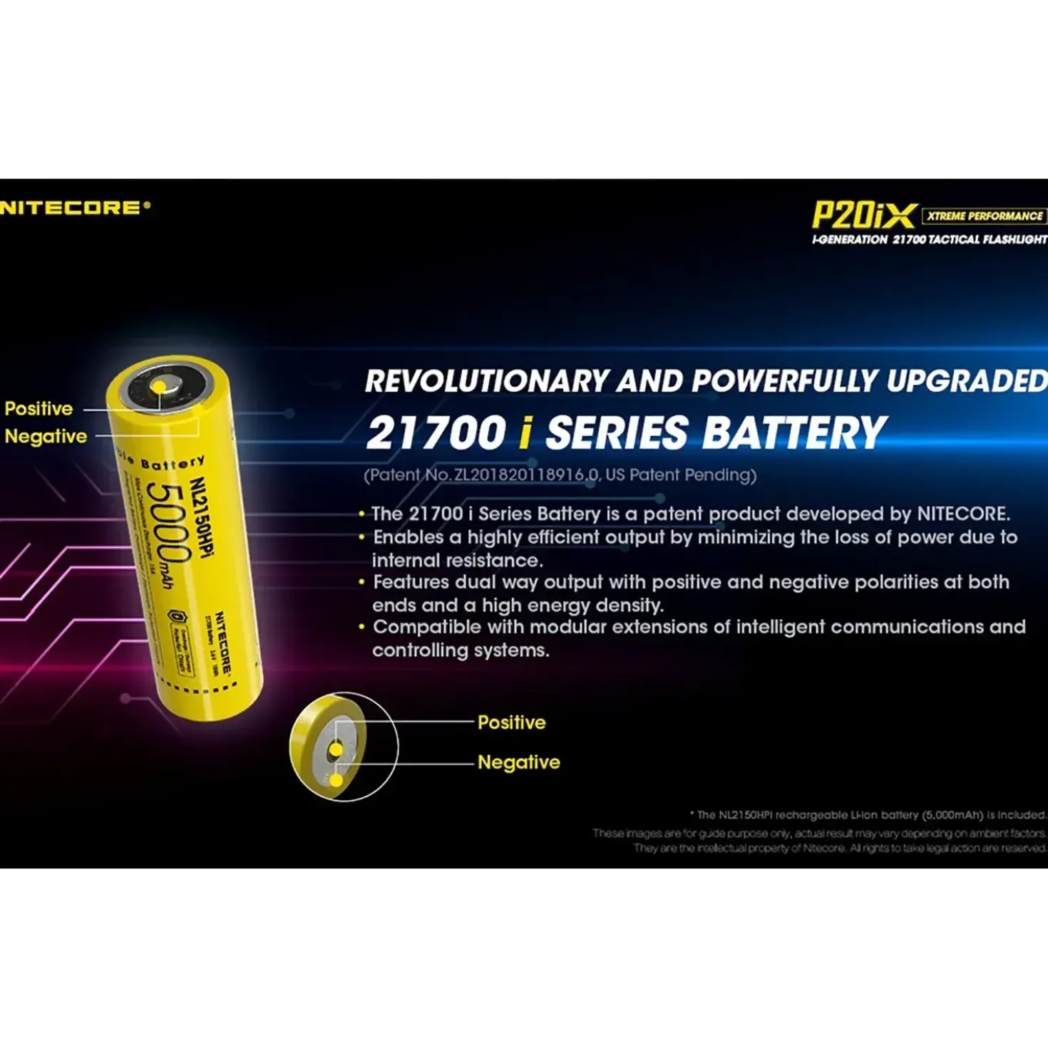 Nitecore P20IX