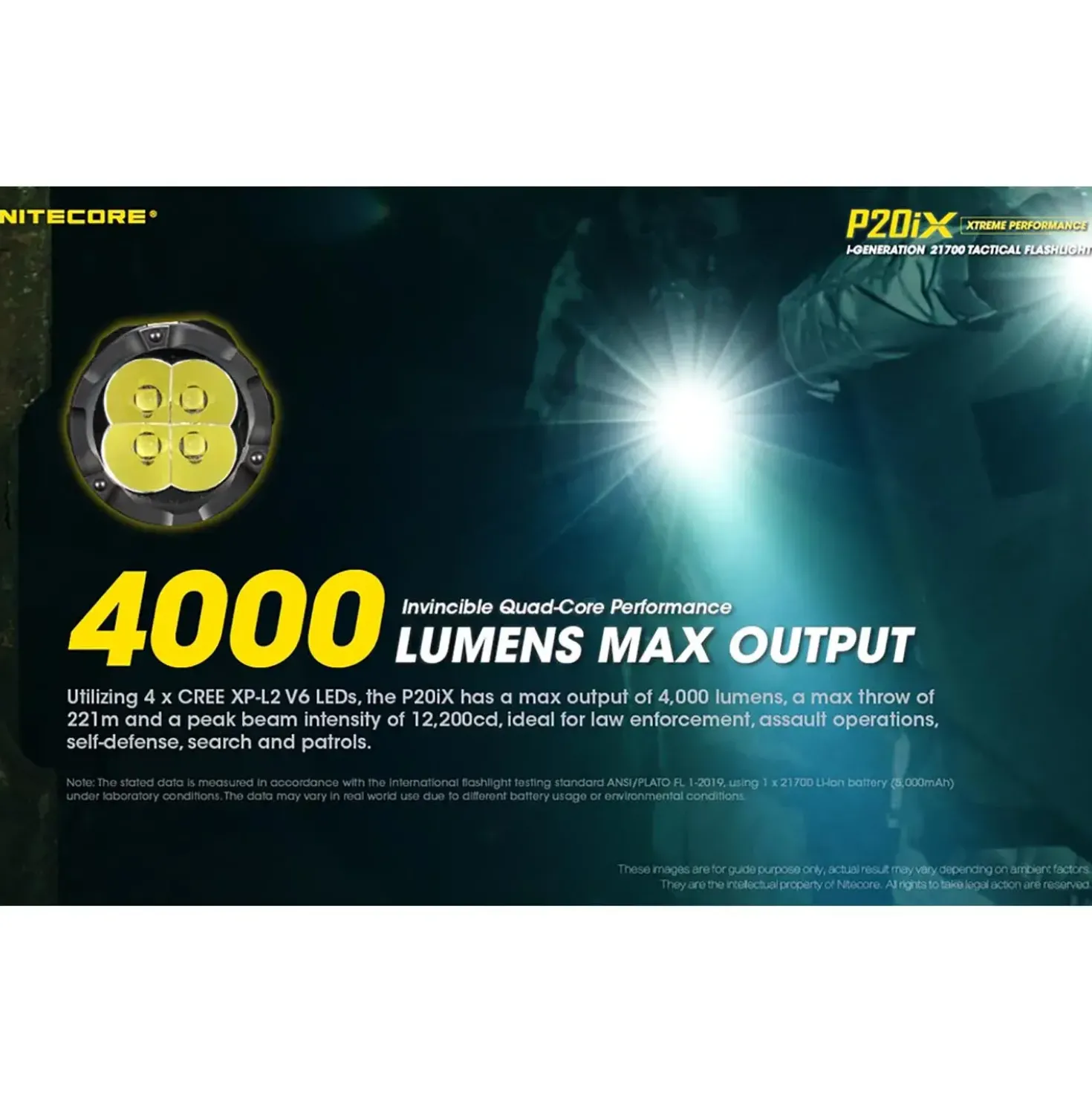 Nitecore P20IX