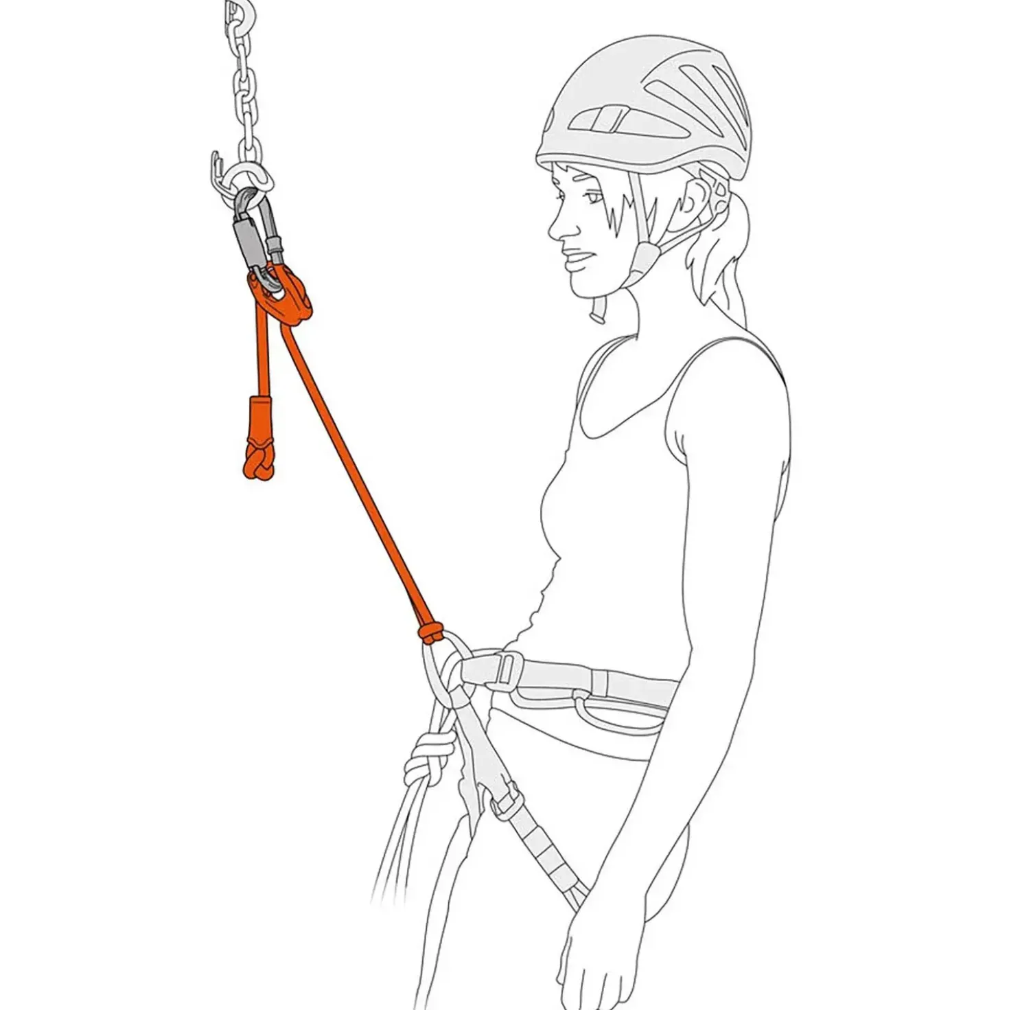 Petzl Connect Adjust