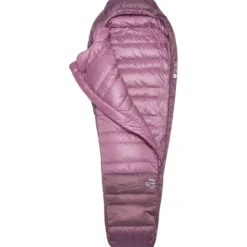 RAB Womens Alpine -12c/10f