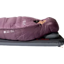 RAB Womens Alpine -12c/10f