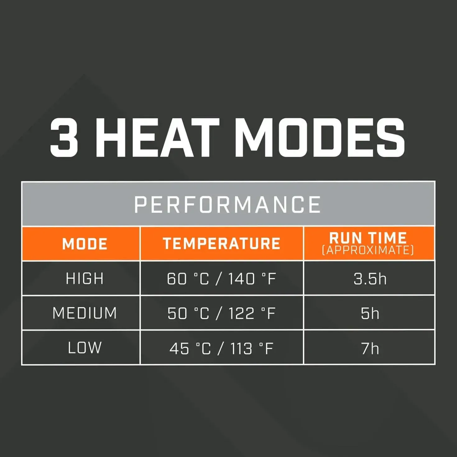 Thaw RC Handwarmers + Light 5K